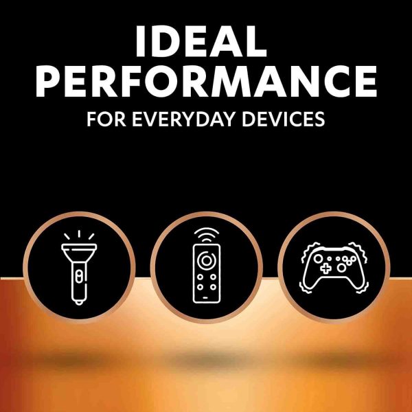 Duracell Plus AA Batteries (12 Pack) - Alkaline 1.5V - Up To 100% Extra Life - Reliability For Everyday Devices - 0% Plastic Packaging - 10 Year Storage - LR6 MN1500 - Image 4